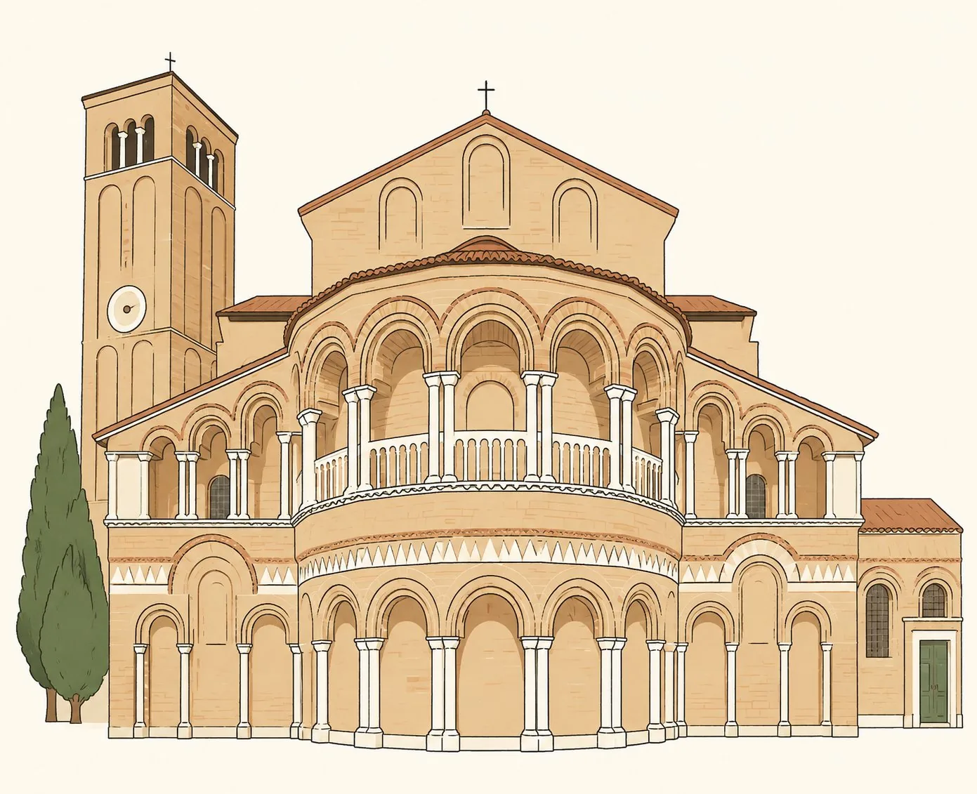 The apse of Santi Maria e Donato on Murano, its two tiers of arcading